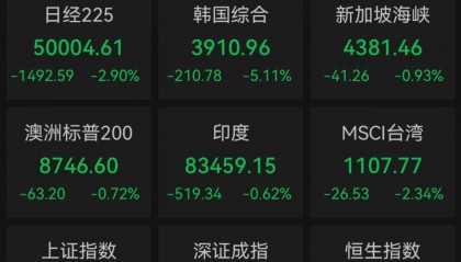 突发！亚太股市，全线大跌！韩国紧急“拔网线”！发生了什么？