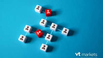 外汇智能跟单系统有哪些?