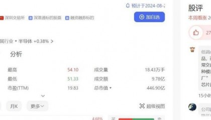 供货C919大飞机、为你的IC卡加密!紫光国微民族科技之光当之无愧