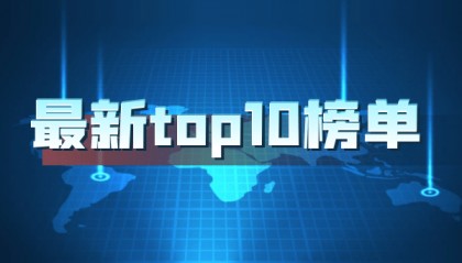 国际前十优质外盘外汇交易平台最新排行榜(综合版)