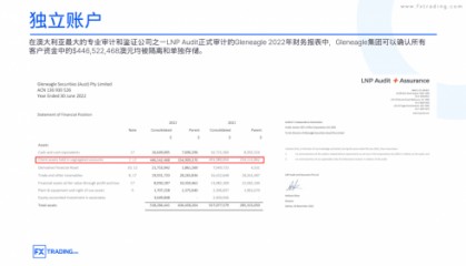 为什么选择格伦外汇FXTRADING.com进行外汇和差价合约(CFD)交易?