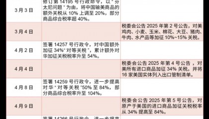 金灿荣：中国打了一场漂亮仗，但我斗胆浇一盆冷水