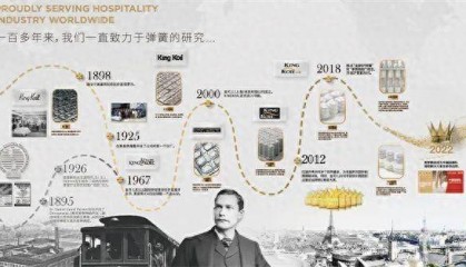 金可儿126周年“家有喜室”活动，钜惠来袭点燃消费热潮