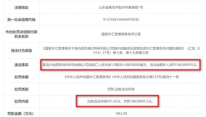 外汇局青岛市分局回应开出千万元罚单:按照其非法汇入金额10%的比例处罚