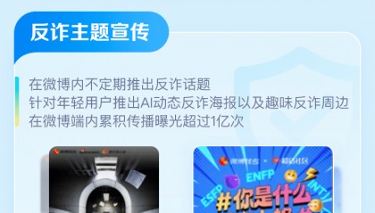 新浪数科发布2023年消保“成绩单”