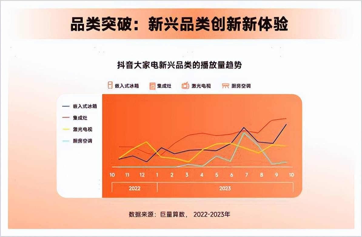 中国第一，又不止中国第一！