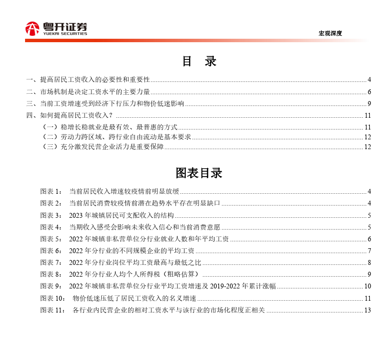 工资收入的基本特征、影响因素及政策建议（附下载）