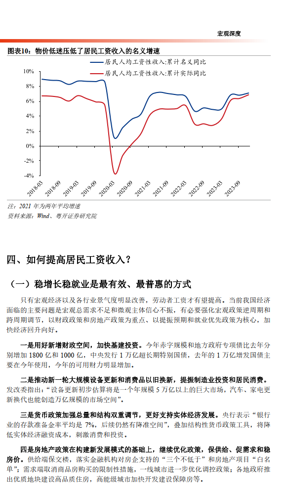 工资收入的基本特征、影响因素及政策建议（附下载）