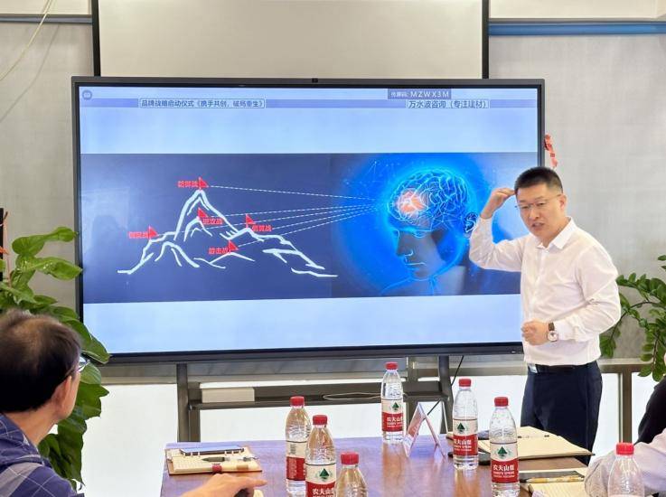 瓷砖胶策划公司|万水波：什么才是好战略？