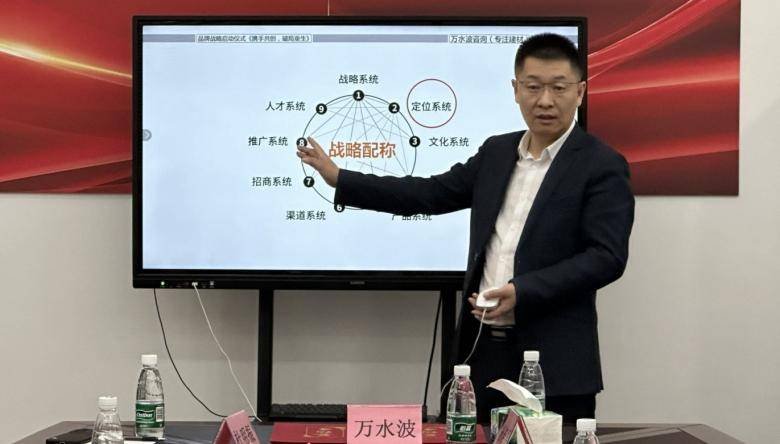 瓷砖胶策划公司|万水波：什么才是好战略？