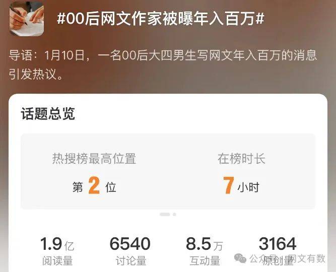 写小说能赚钱吗？