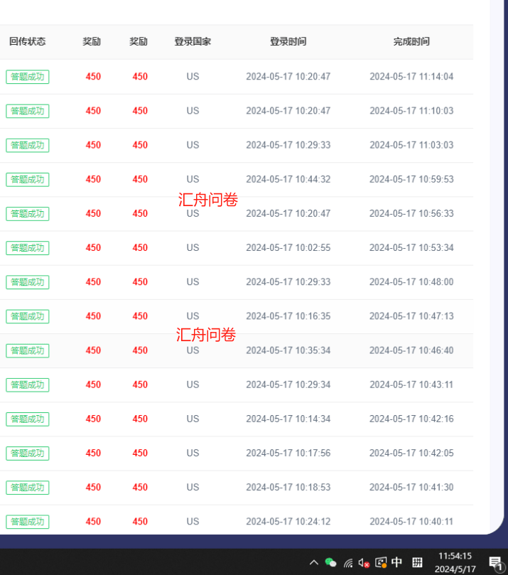 汇舟问卷：海外问卷能赚钱吗？