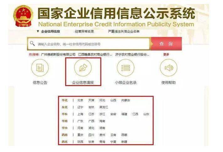 博白县工商年报需要什么资料