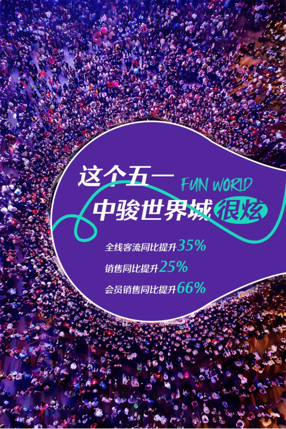 中骏世界城举行“城市青年节”，“玩赚”今年五一黄金档