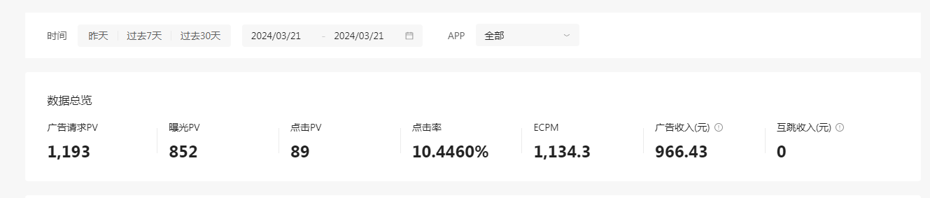 抖音小游戏看广告挣钱项目：轻松娱乐，边玩边赚！