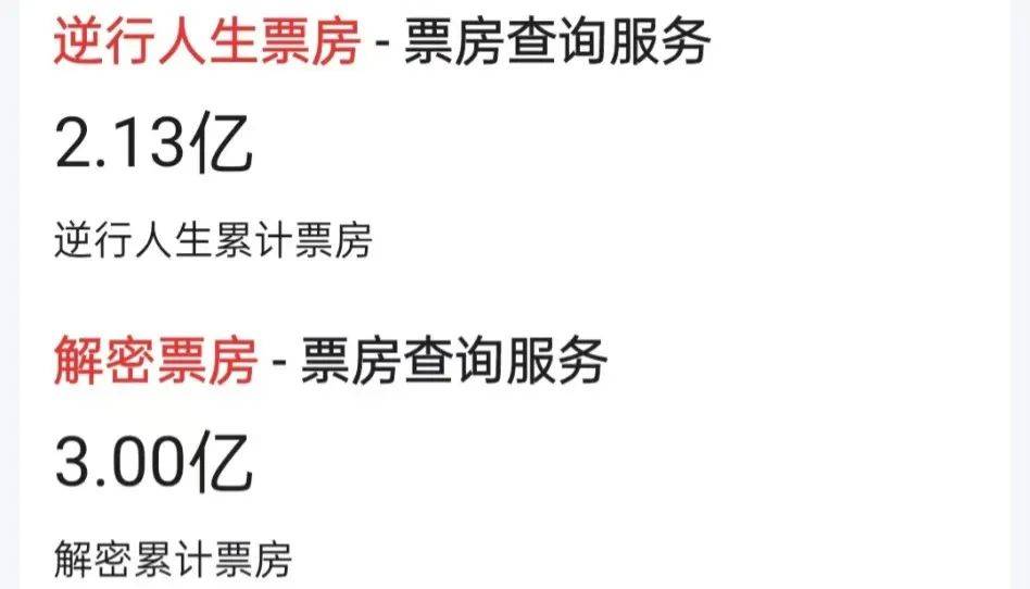 王宝强包场支持徐峥新片，《泰囧》过去12年，二人走上相反道路