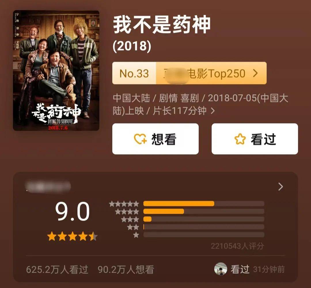 王宝强包场支持徐峥新片，《泰囧》过去12年，二人走上相反道路