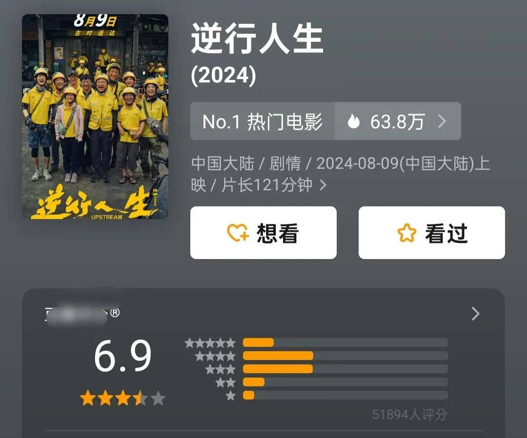 王宝强包场支持徐峥新片，《泰囧》过去12年，二人走上相反道路