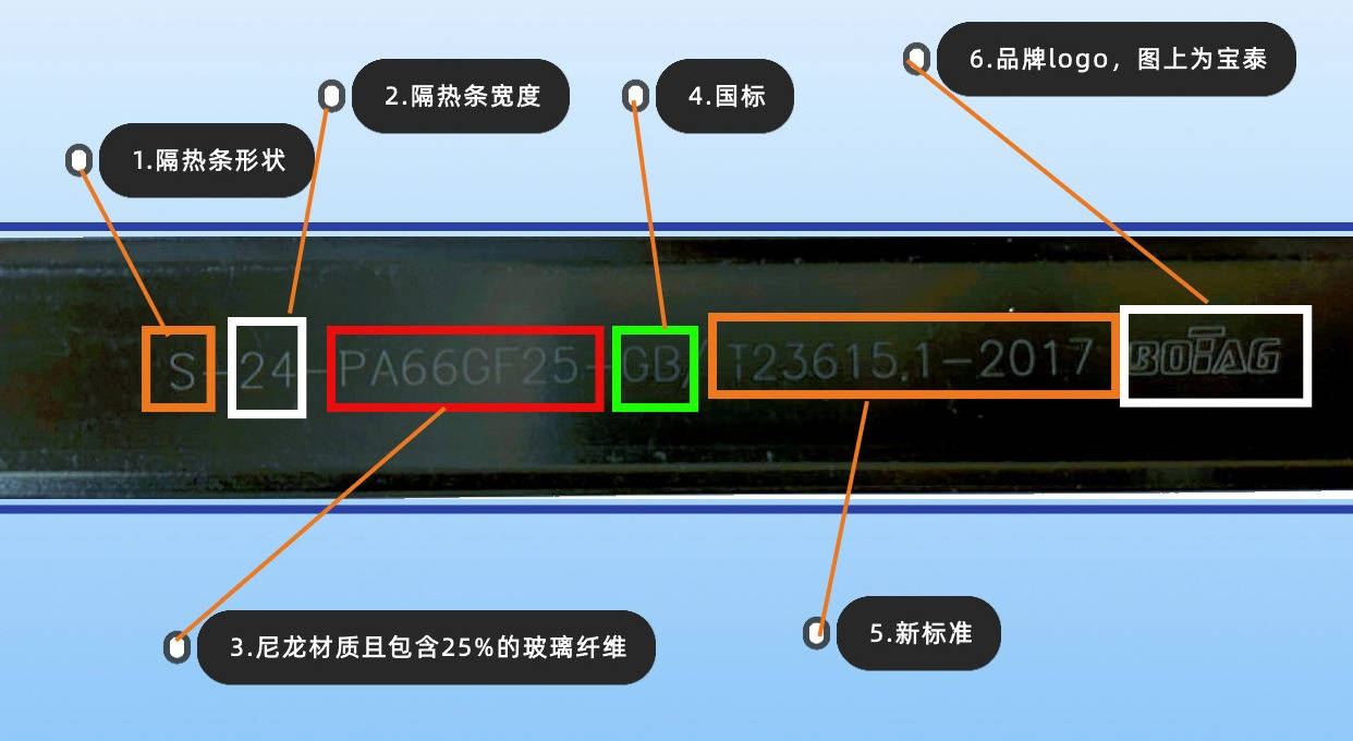 【宝泰小课堂】门窗隔热条怎么选？