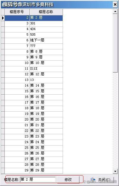 IC卡电梯门禁梯控系统解决方案