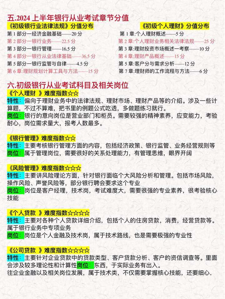 如何备考银行从业考试