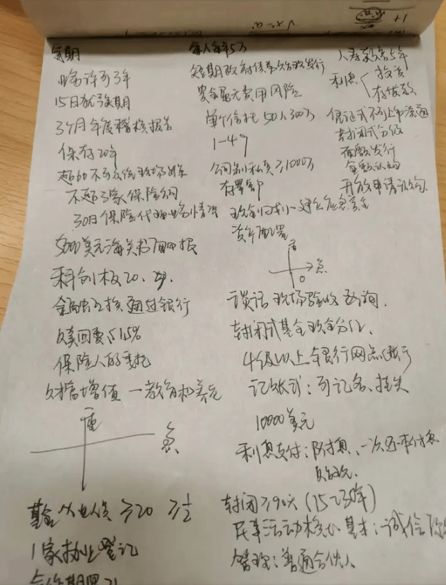 银行从业考试高效备考经验分享