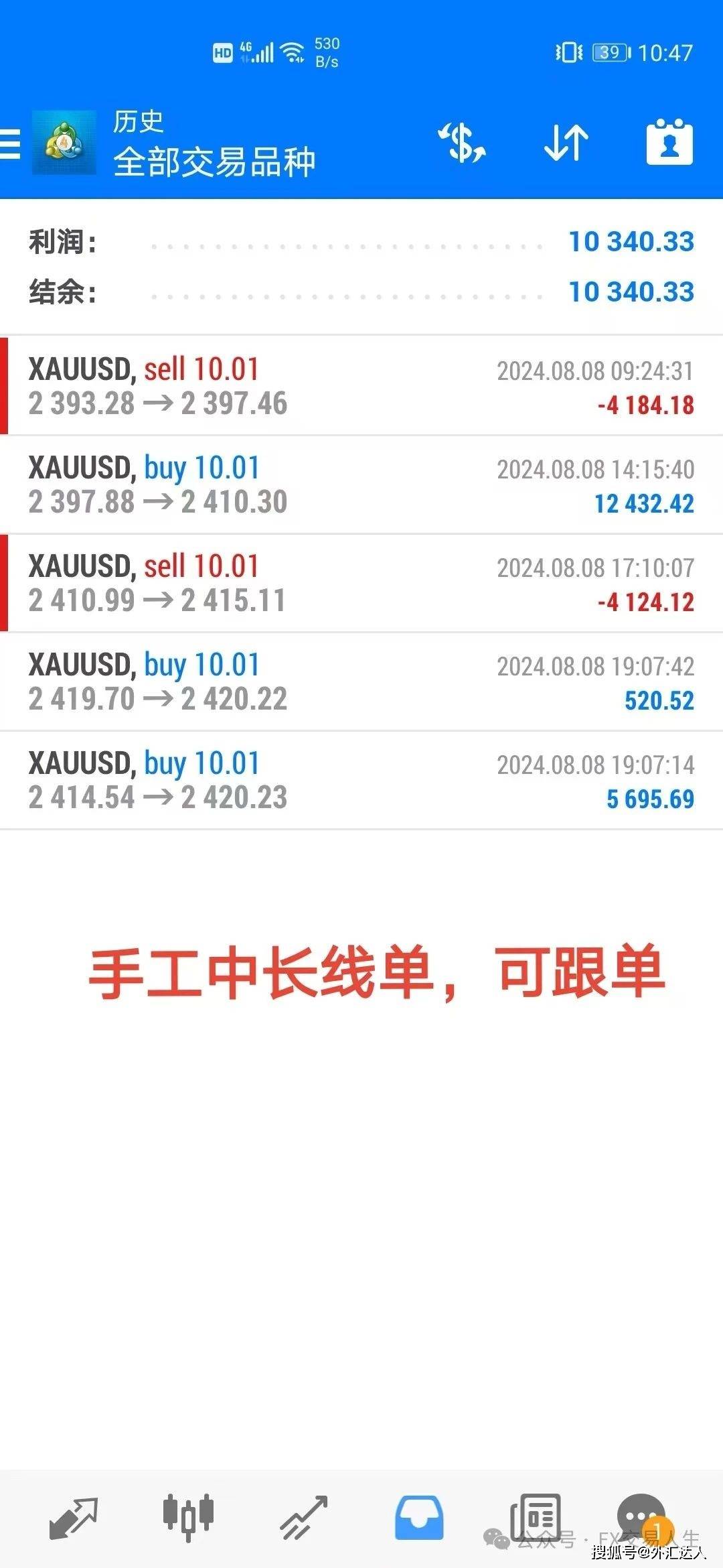 每日策略：08/09 外汇黄金原油行情分析