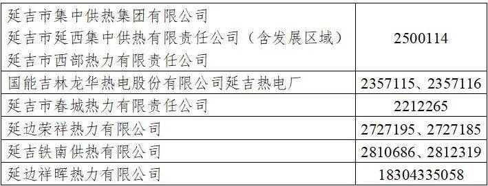 延吉提前供热!