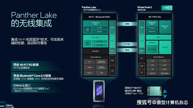 浅析英特尔Panther Lake处理器:Intel 18A工艺,多线程和集显性能狂飙50%