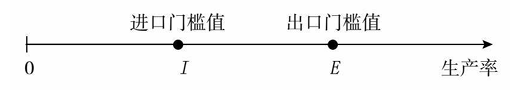 提高关税能够保护美国本土产业?诺奖得主给出了否定答案