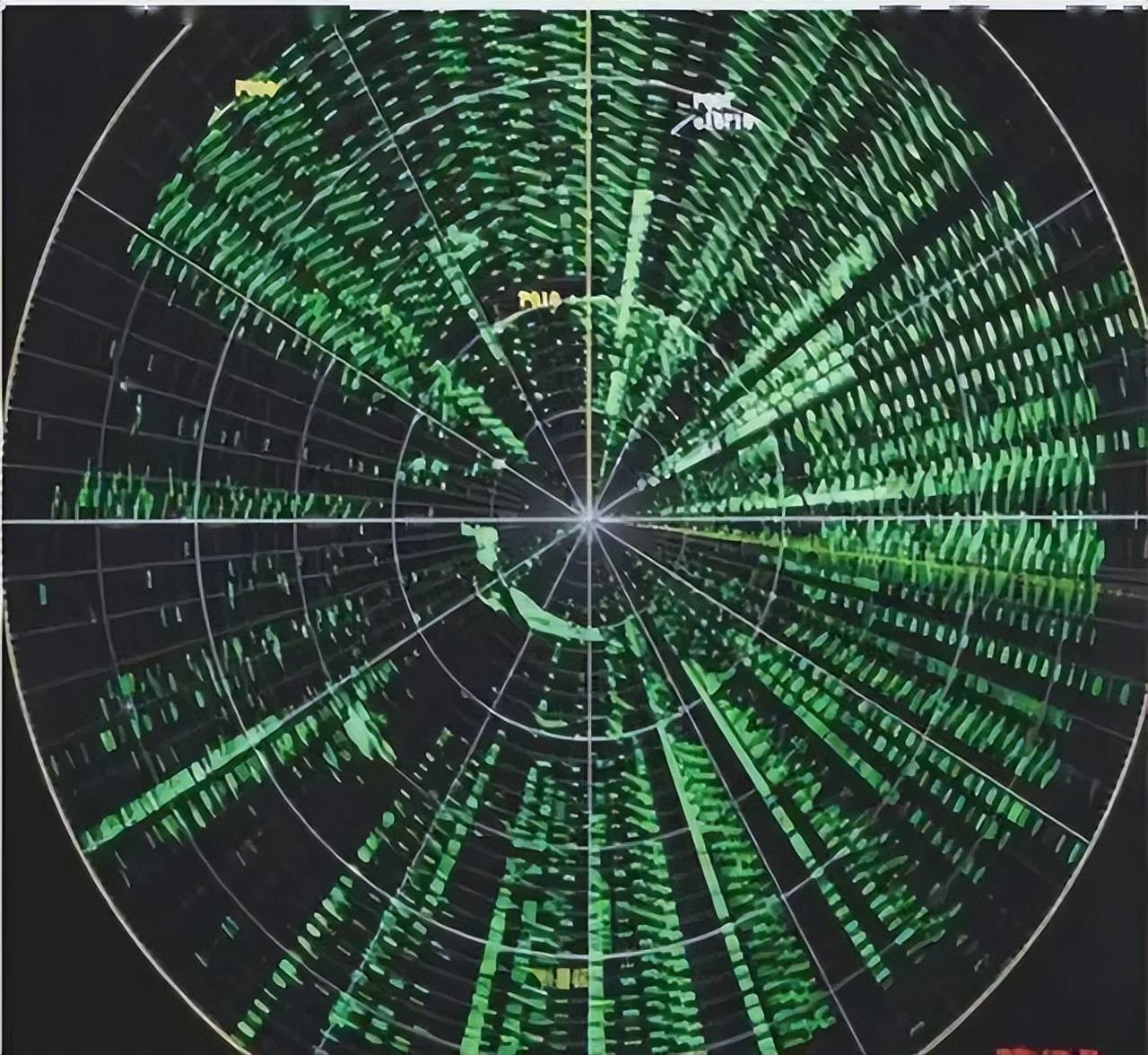 近日曝光!中国用一辆吉普车虚拟10万吨航母,南海戏耍美军侦察机